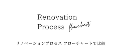 リノベーションプロセスをフローチャートで比較